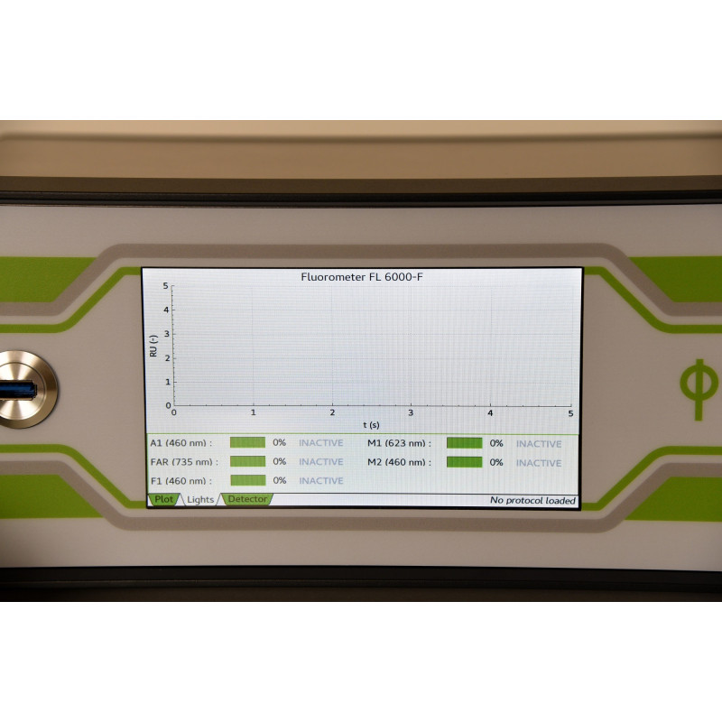 Double-Modulation Fluorometer FL 6000