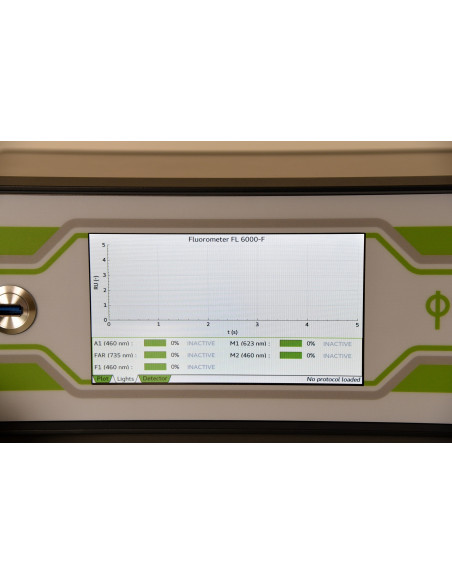 Double-Modulation Fluorometer FL 6000