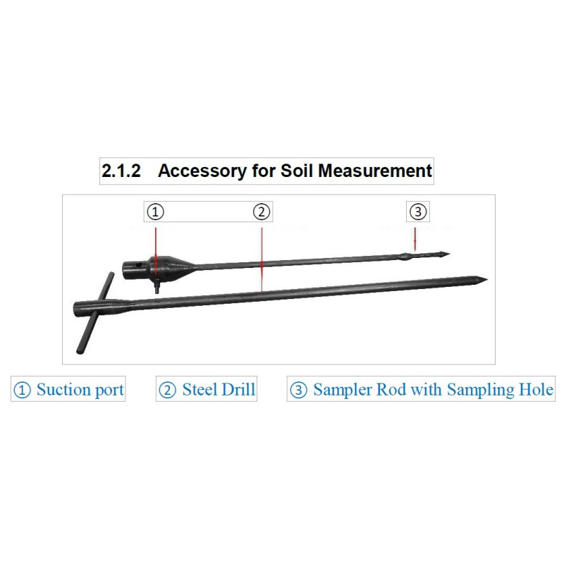 Monitor de Radon Portátil FYCDY-P30 (com acessório para Ar e Solo)