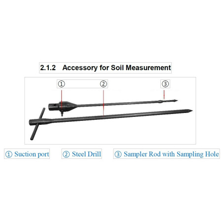 Monitor de Radon Portátil FYCDY-P30 (com acessório para Ar e Solo)