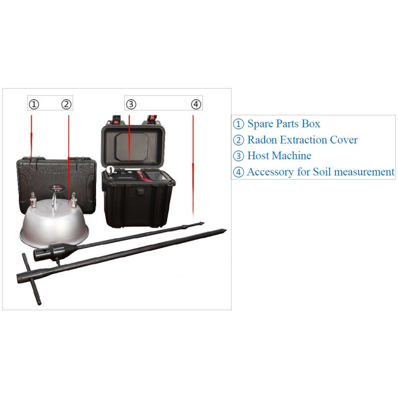 Monitor de Radon Portátil FYCDY-P30 (com acessório para Ar e Solo)