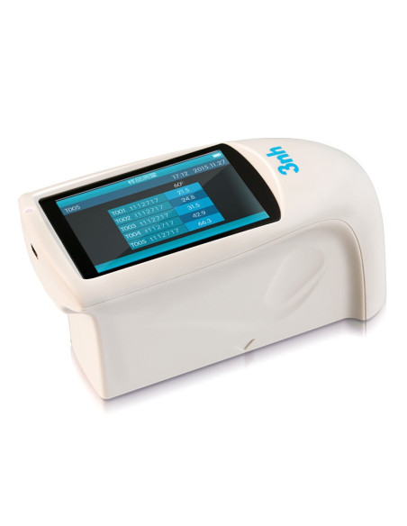 Medidor de Brillo Tri-angular HG268