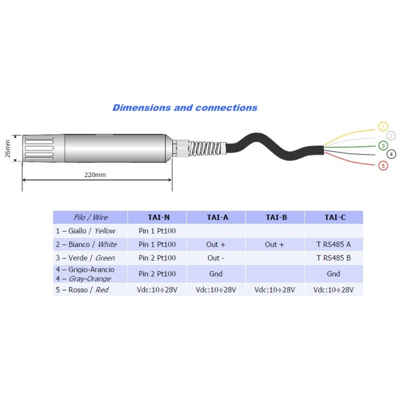 TAI-N  Sensor de Temperatura Interior (Salida: Pt100 4 wires) Nesa Srl