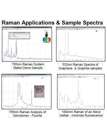 Espectrômetros Raman-HR-TEC-405