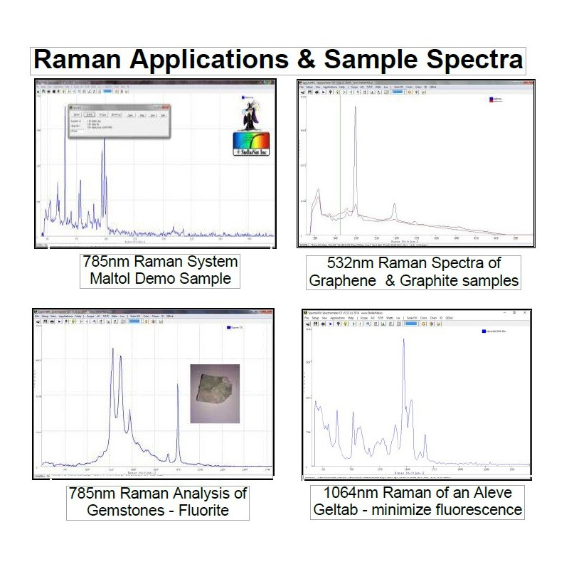 Espectrômetros Raman-HR-TEC-405