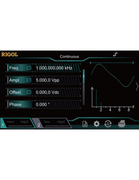 Waveform Generator DG832