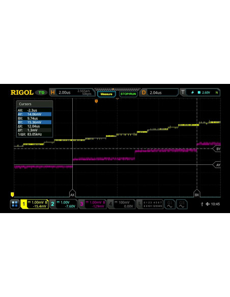 Waveform Generator DG832