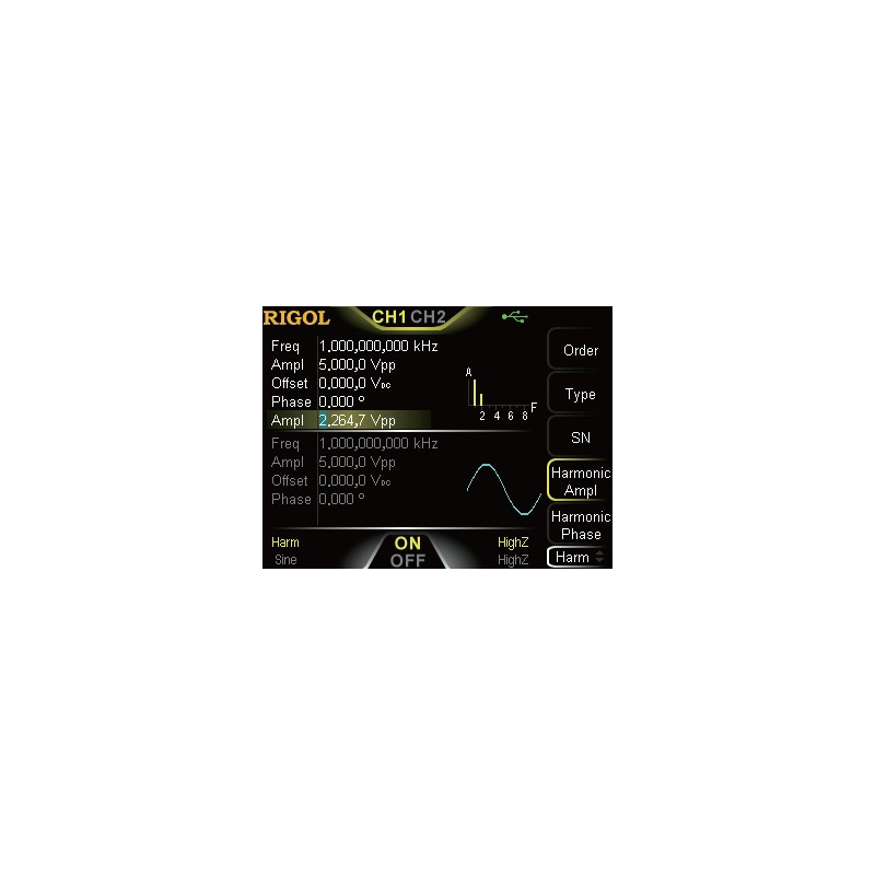 Waveform Generator DG1062Z