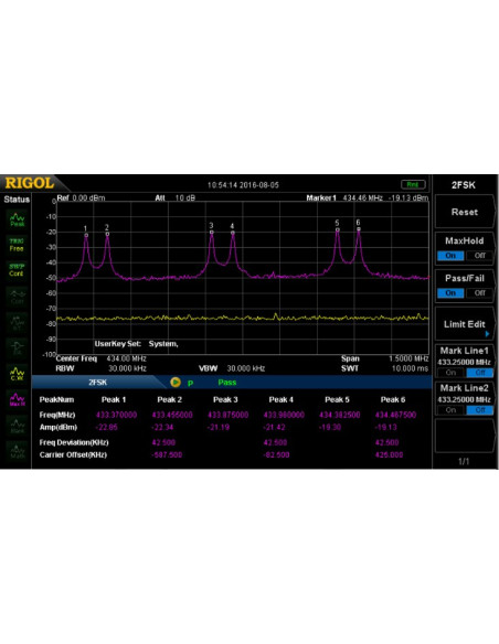 Spectrum Analyzer DSA705