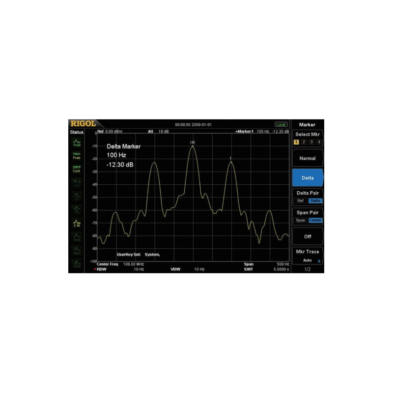 Analisador de espectro DSA875-TG