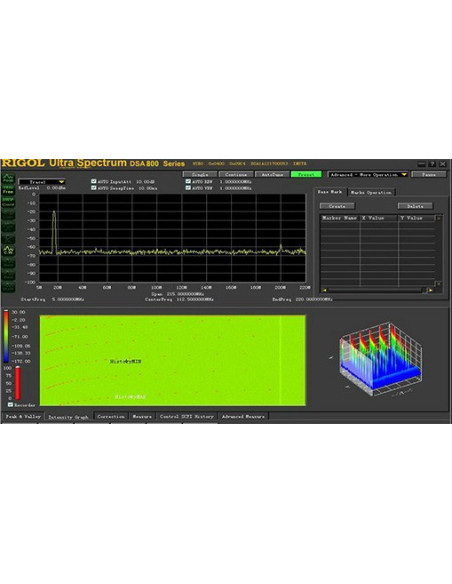 Analizador de espectro DSA875-TG