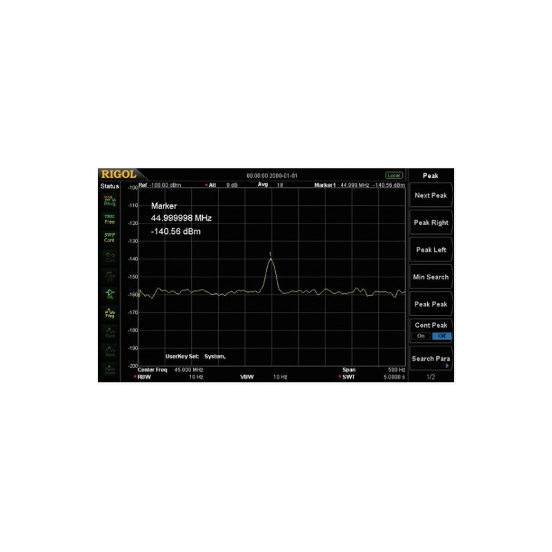 Analisador de espectro DSA875-TG