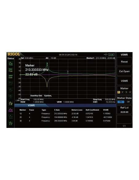 Analizador de espectro DSA875-TG