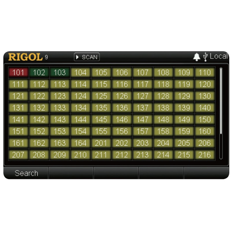 Digital Acquisition / Switch System M302