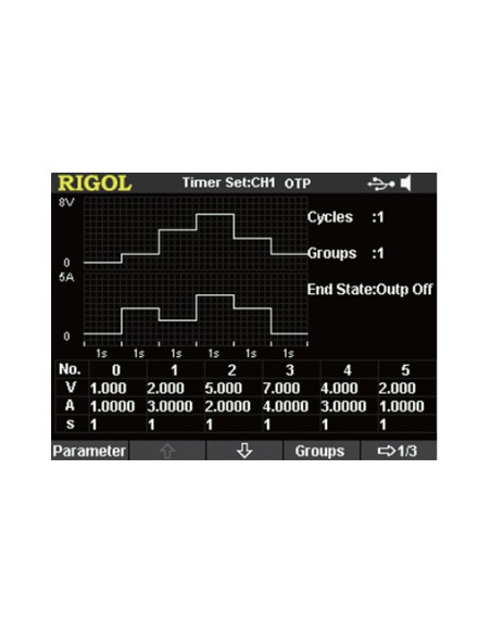DC Power Supply DP811A