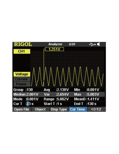 DC Power Supply DP811A