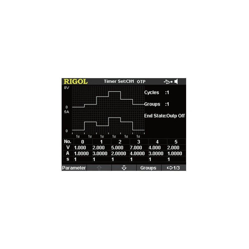 DC Power Supply DP811A
