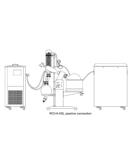 ROVA-N2L Evaporador Rotativo de 2 litros