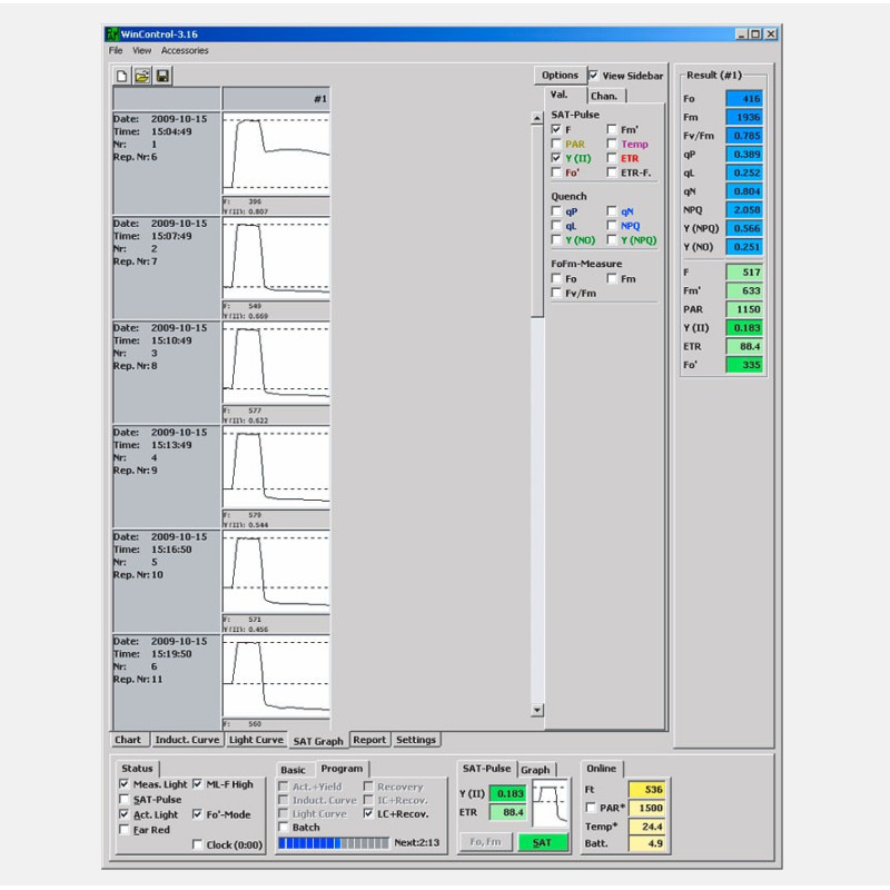 Cinética de fluorescencia durante pulsos de saturación