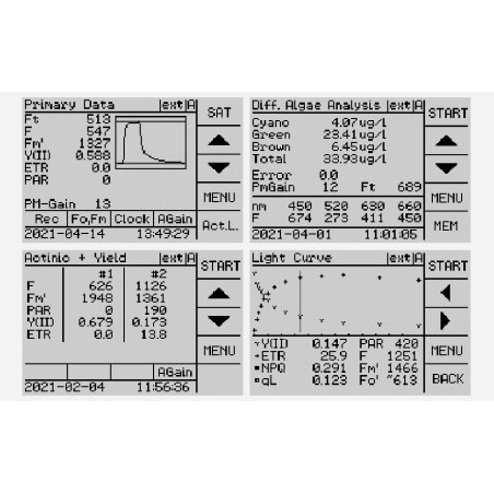 Cuatro ventanas de aplicación del software interno WATER-PAM-II