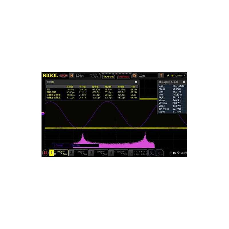 Osciloscopio digital MSO8204