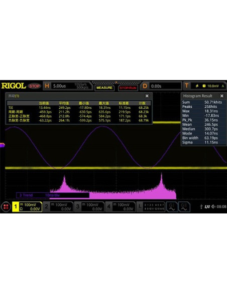 Osciloscopio digital MSO8204