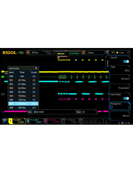 Osciloscopio digital MSO8204