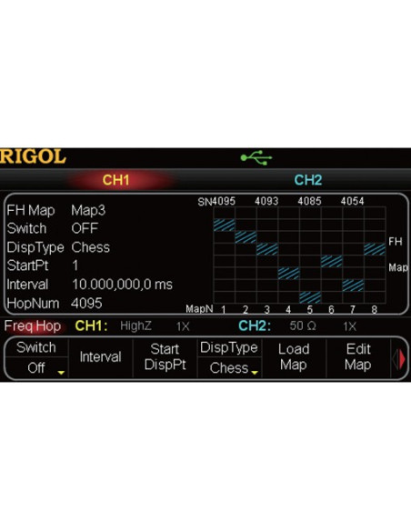 Waveform Generator DG5352