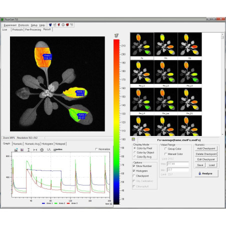 Open FluorCam FC 800-O/1010