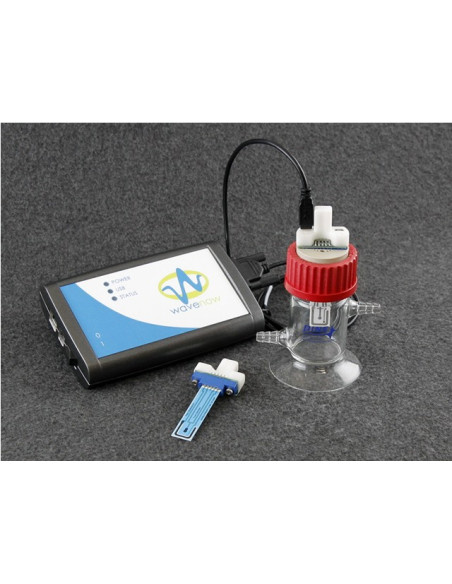 Potenciostato WaveNowXV