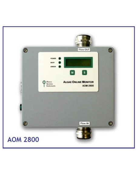 Monitor Online de Algas AOM