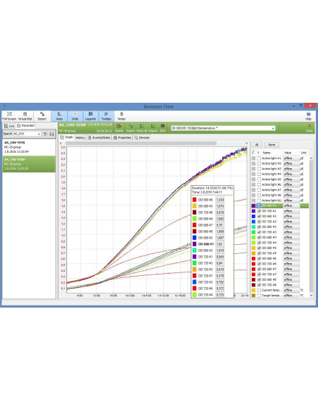 Cultivador Múltiplo MC-1000-OD