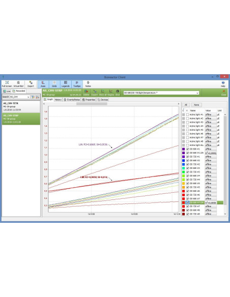 Cultivador Múltiplo MC-1000-OD