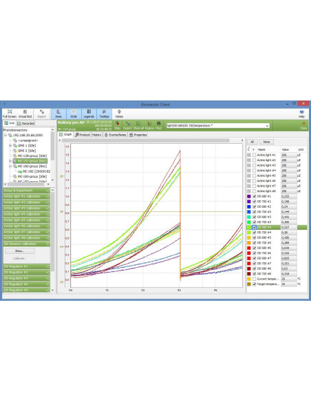 Cultivador Múltiplo MC-1000-OD