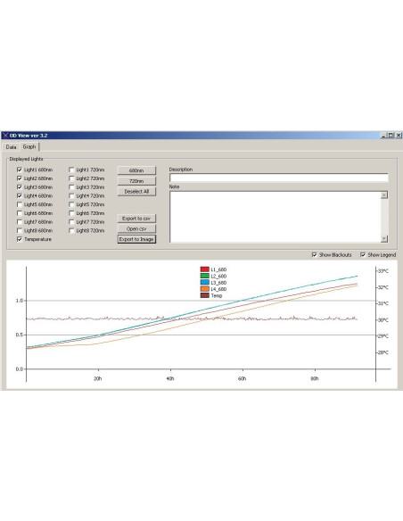 Cultivador Múltiplo MC-1000-OD