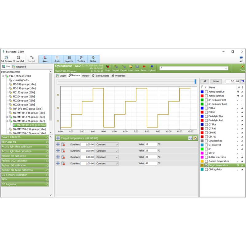 Fotobiorreactores FMT-150