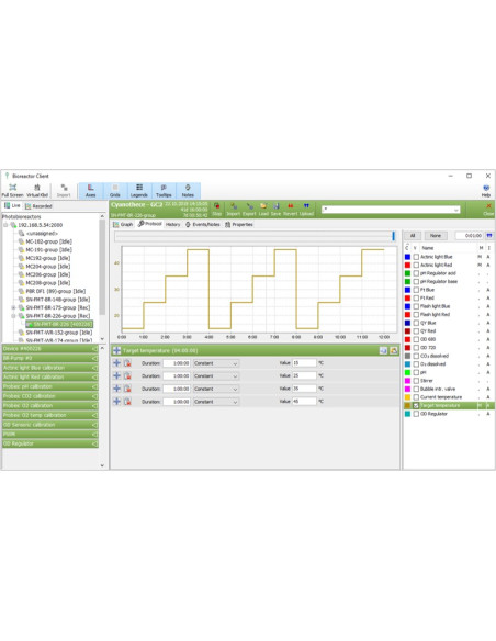 Fotobiorreactores FMT-150