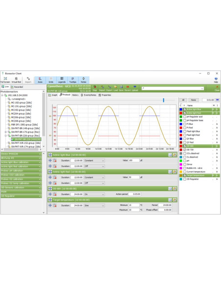 Fotobiorreactores FMT-150