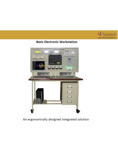Training Workbenches