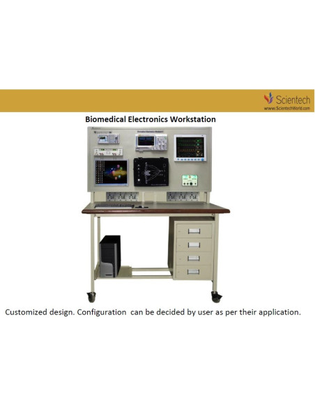 Training Workbenches