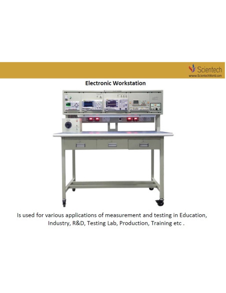 Training Workbenches