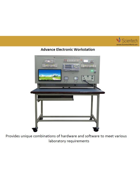 Training Workbenches