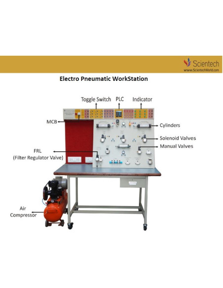 Bancadas de trabalho para treinamento
