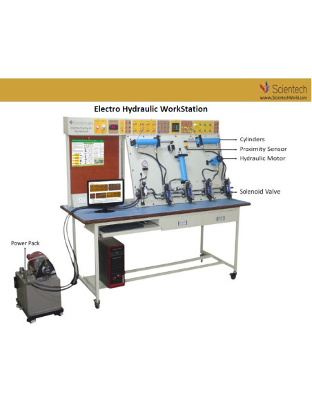 Bancadas de trabalho para treinamento