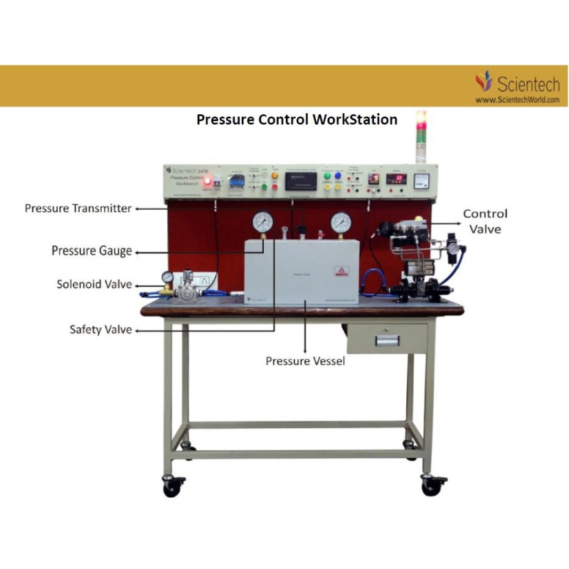 Bancadas de trabalho para treinamento