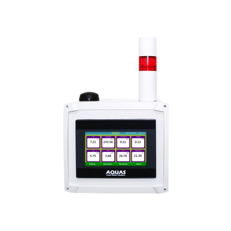 HMI Multiparameter Controller