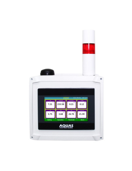 HMI Multiparameter Controller