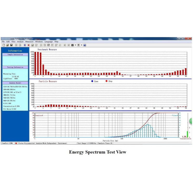 Industrial Spray Particle Size Analyzer 1μm-1000μm PA-3190B