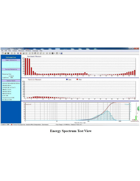 Analisador de tamanho de partícula de spray industrial 1μm-1000μm PA-3190B