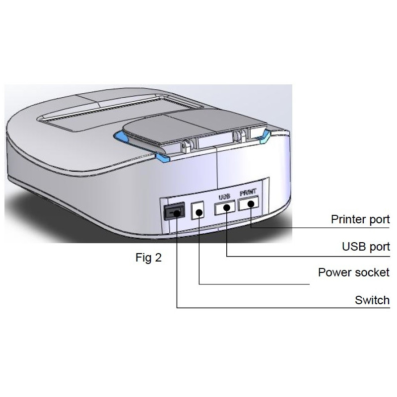 Fluorômetro portátil UT-FLU1A/B/C